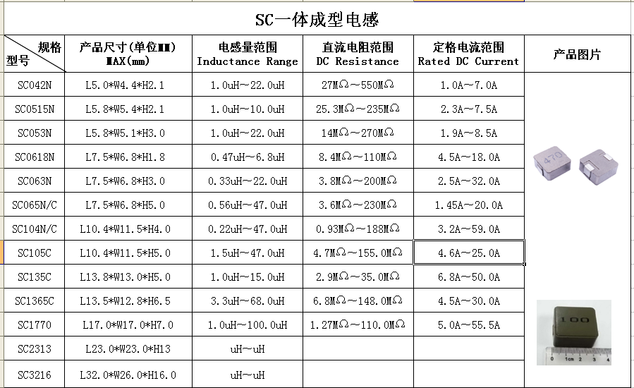 SC一体成型.png