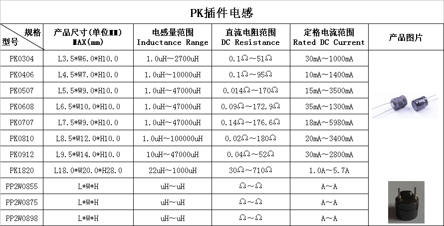 PK插件.png